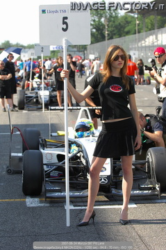 2007-06-24 Monza 097 Pit Lane